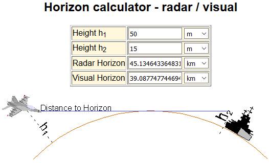 calculateur_horizon_radio